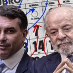 Eleições 2026: confira as agendas de Flávio e Lula nesta terça (20/10)
